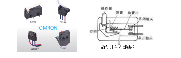 超小型微动开关，欧姆龙告诉你哪些误操作会损坏微动开关