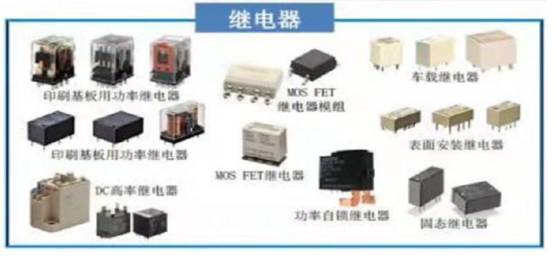 欧姆龙功率继电器G2R系列在低频治疗仪康复医疗设备行业主导作用